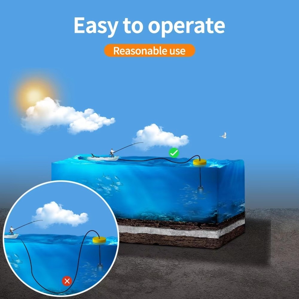 Détecteur de poissons portable - Fishing Boat Depth Finder avis et prix