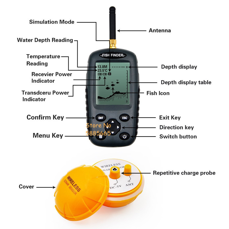 Détecteur de poissons intellig - Fishing Boat Depth Finder avis et prix