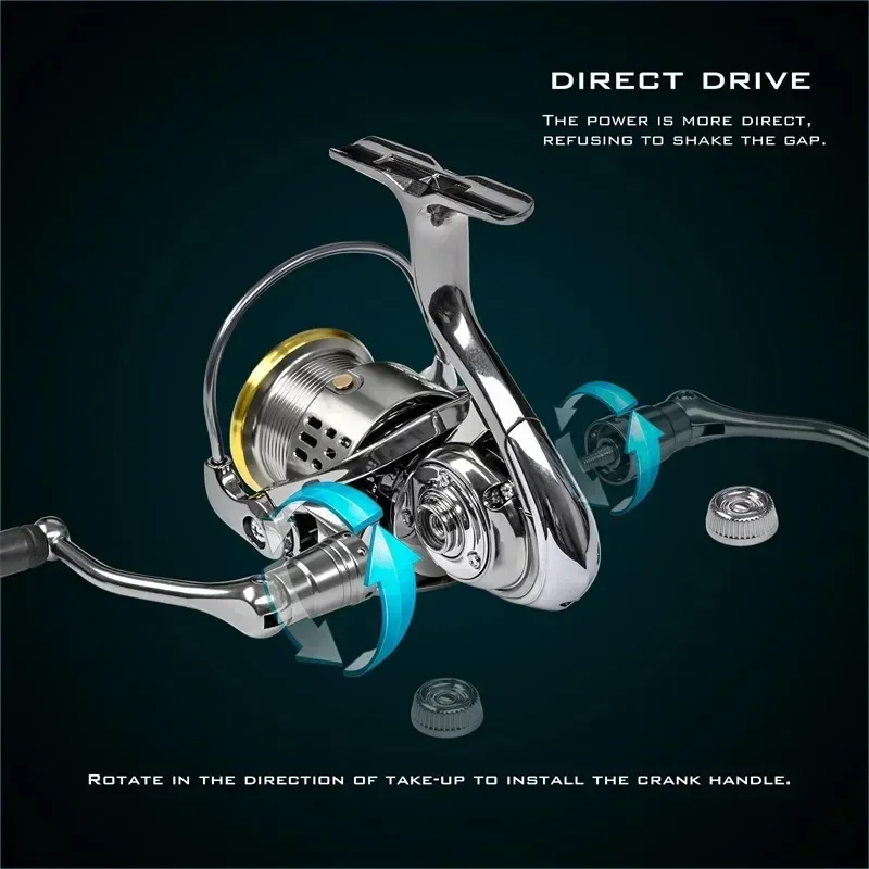 Moulinet de pêche Okuma tout m - Daiwa Reel Fuego avis et prix