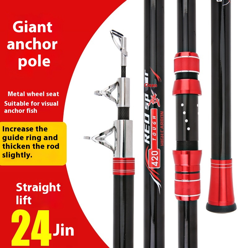 Canne d'ancrage longue teneur  - Fishing Boat Anchor avis et prix