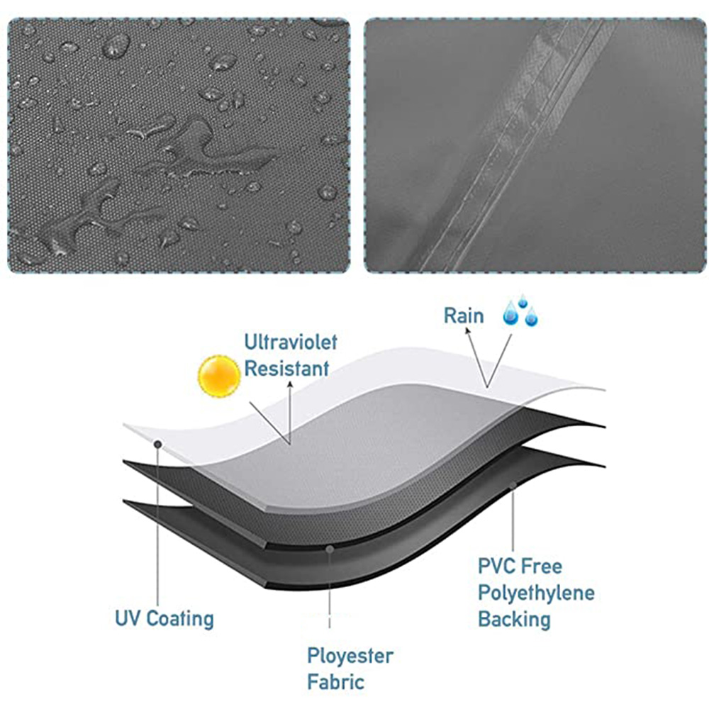Housse de protection imperméab - Fishing Boat Cover avis et prix